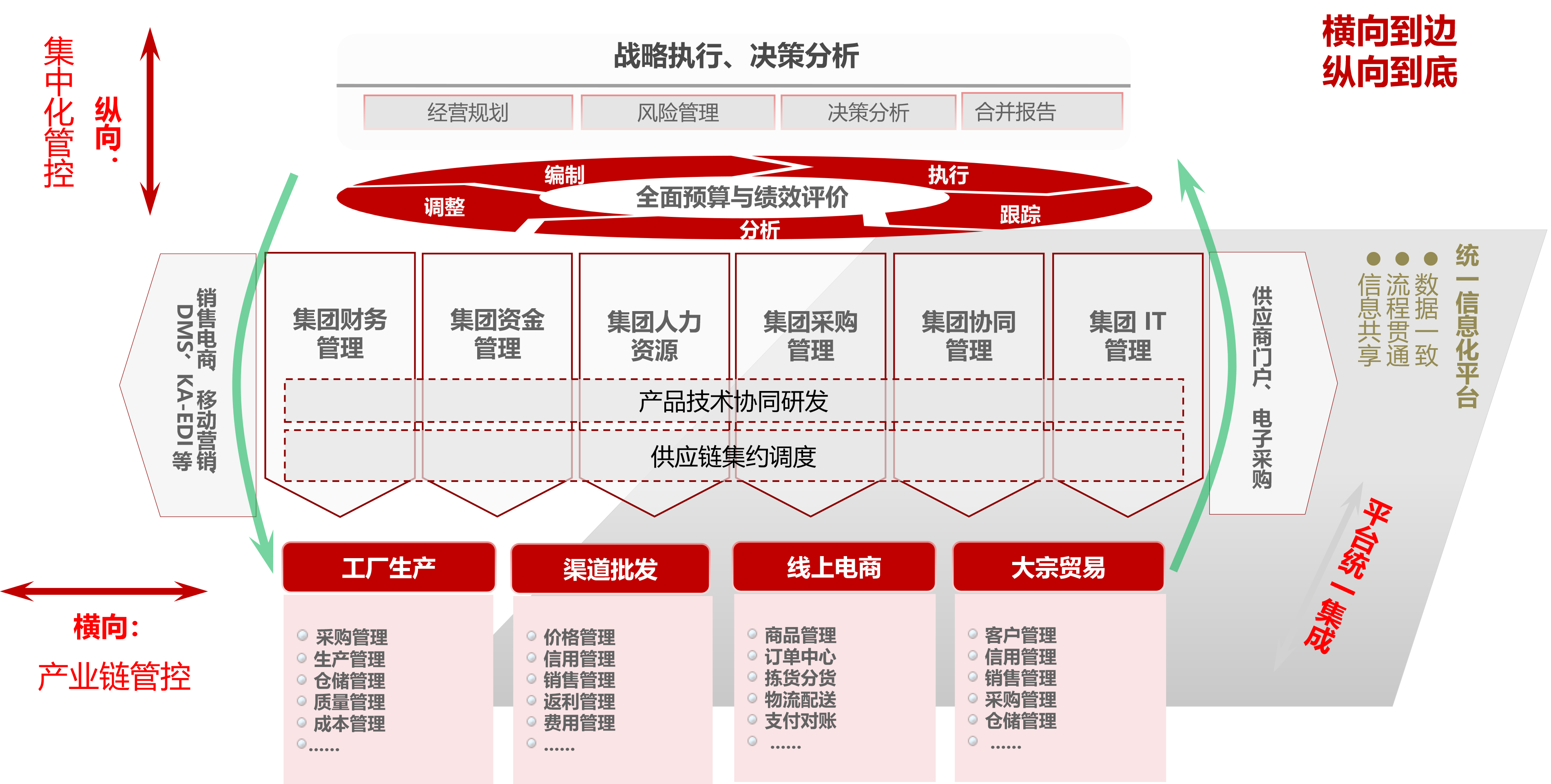 蓝图1-1-3.jpg