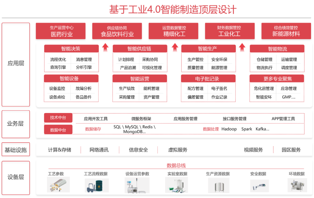 智能制造图片.png