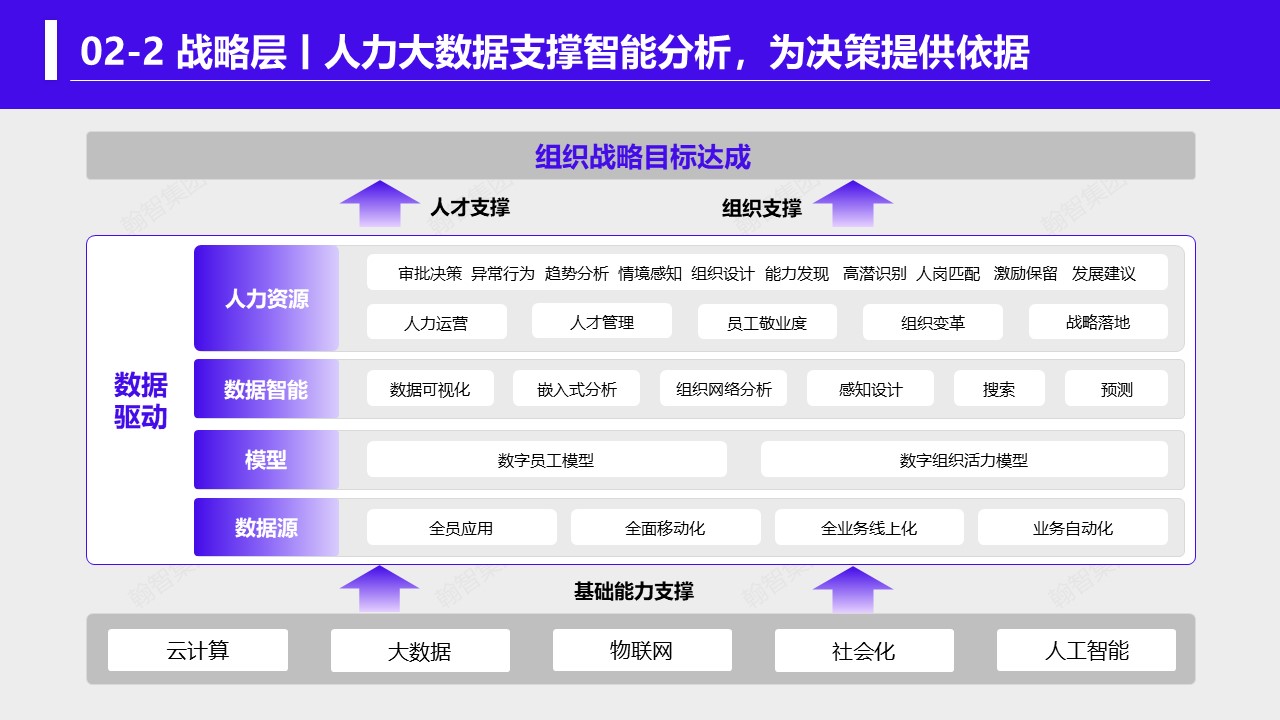 幻灯片8.JPG