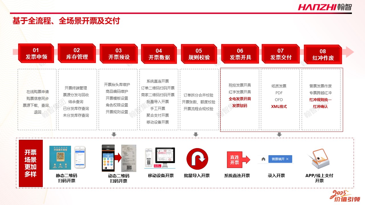 幻灯片1.JPG