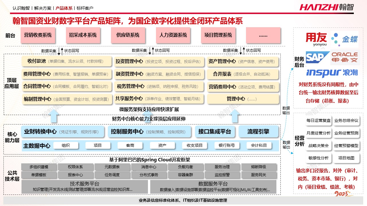 国企蓝图.jpg