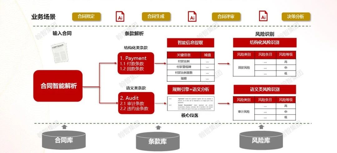 合同配图2.jpg