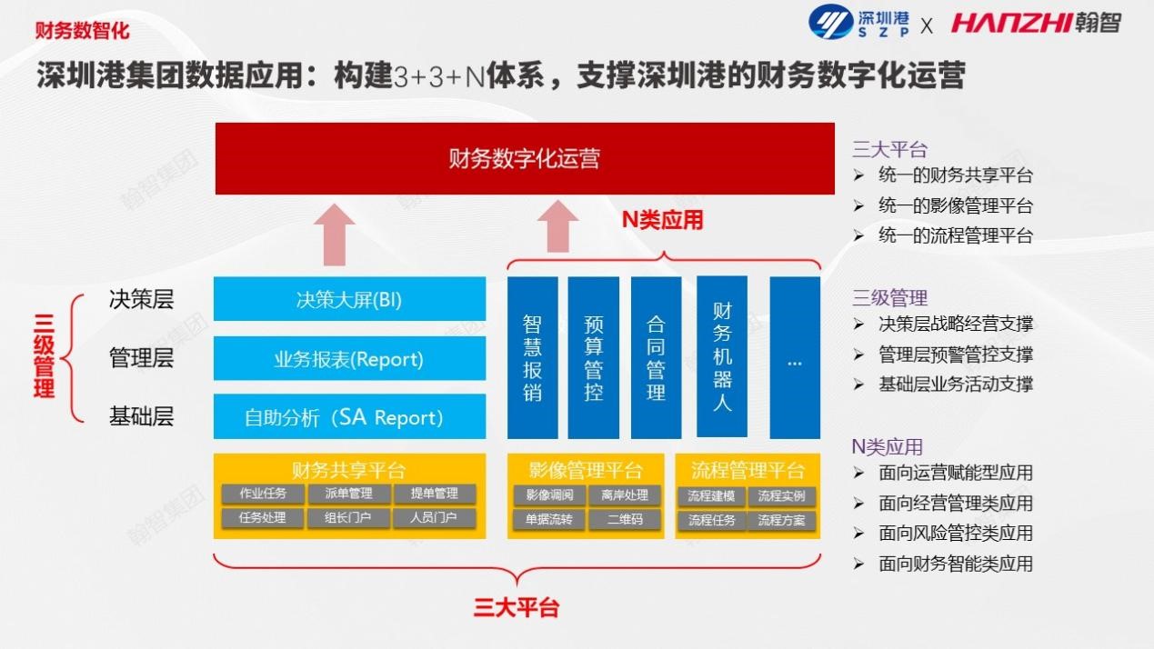 深圳港案例图1.jpg