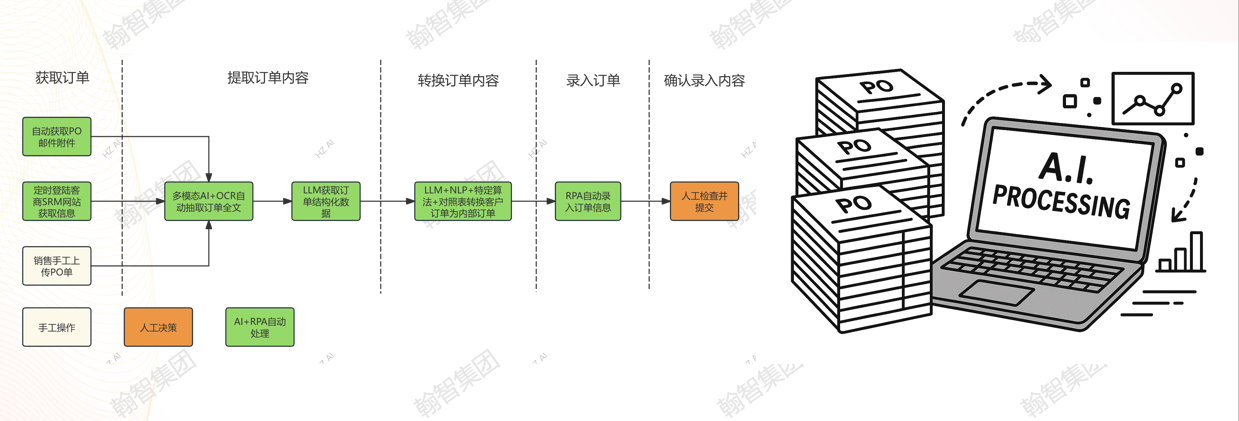 微信图片_20250606140640.png 微信图片_20250606140640.png